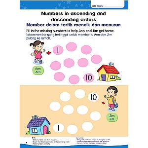 SUPERSTAR LEARNERS PLUS - MATHS MATEMATIK 2 (BIBM)